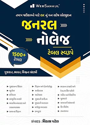 Websankul General Knowledge Table