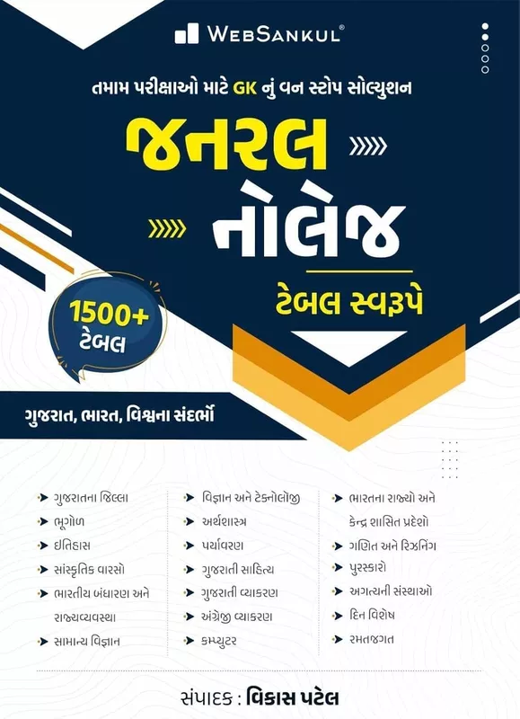 Websankul General Knowledge Table